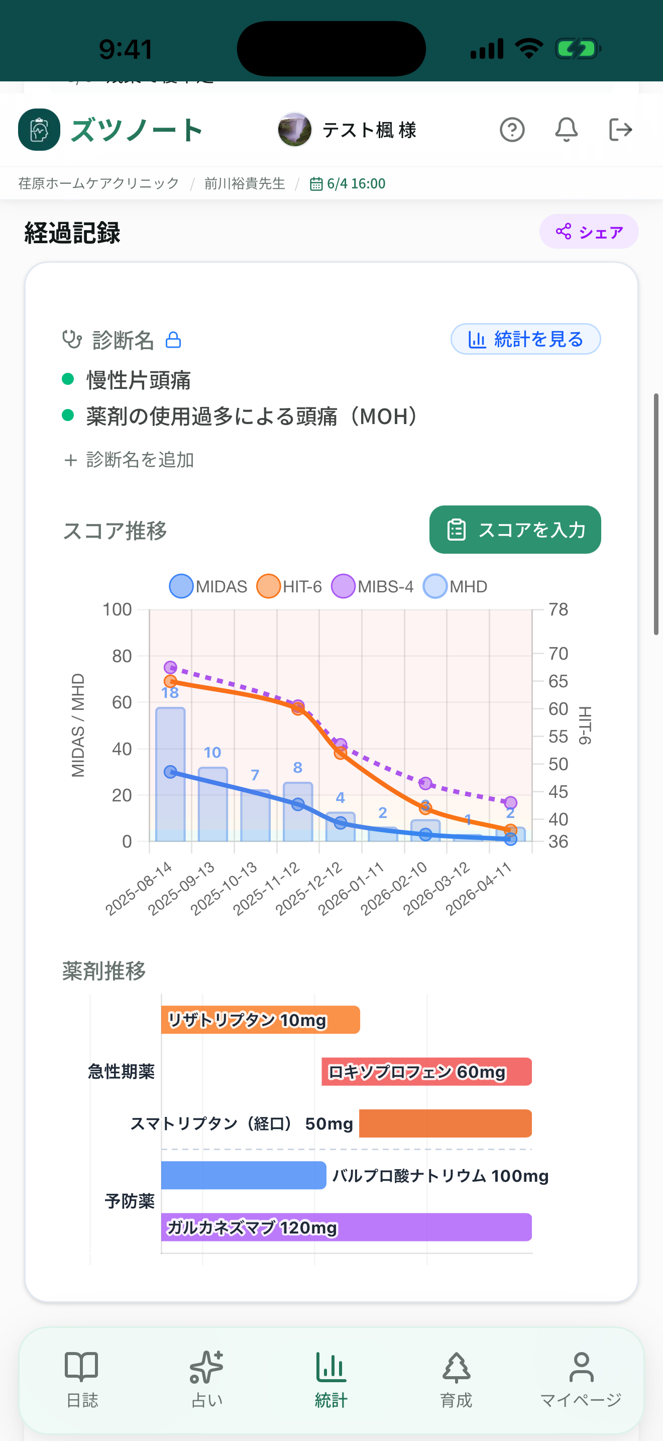 ズツノート - 頭痛日誌・気圧予報 screenshot 6