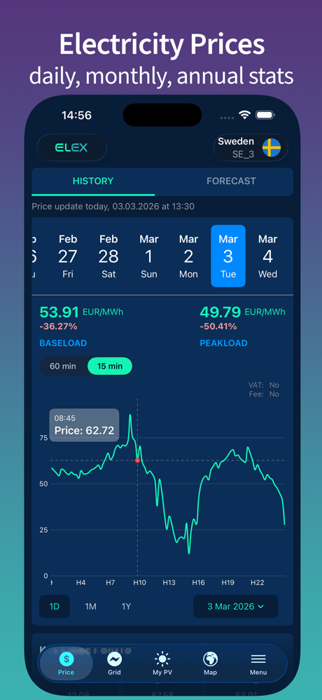 ELEX: Electricity Spot Price screenshot 1