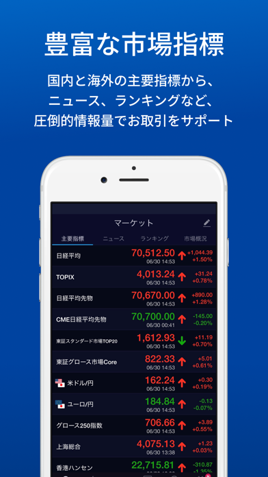 SBI証券 株 アプリ-株価・投資情報のスクリーンショット - 3