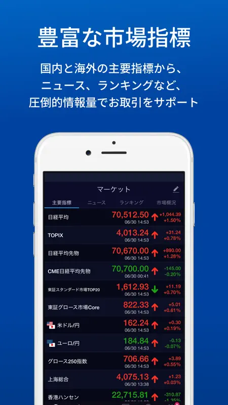 SBI証券 株 アプリ - 株価・投資情報 screenshot 3 of 8