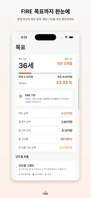 파이어족 - 경제적 자유 계산기 screenshot 1