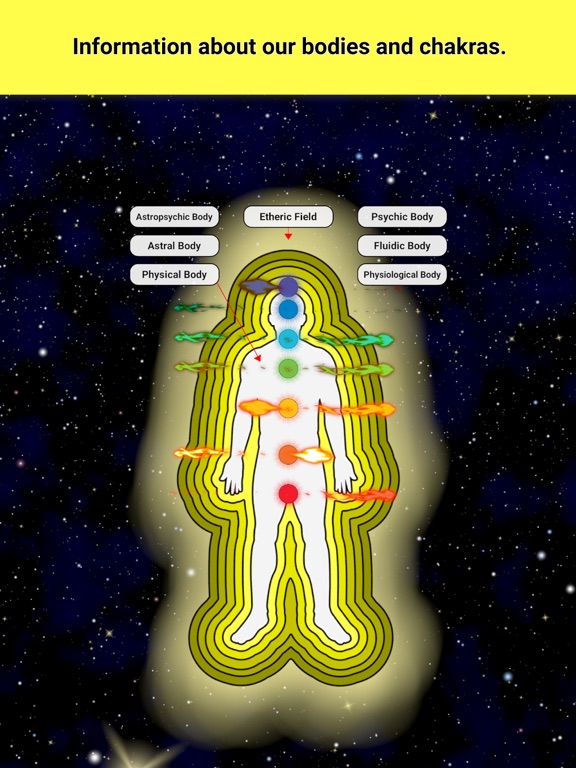 GOD Mode Unlocked iPad screenshot 5 - Education app