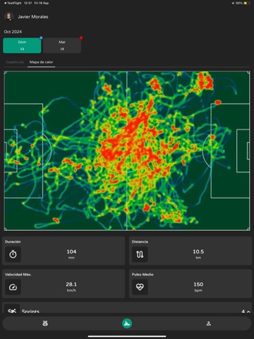AI Analytics iPad screenshot