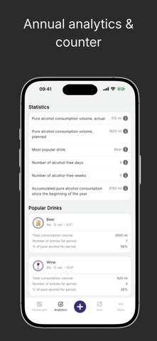 Sober Tracker – Mensura Screenshot 8 of 10