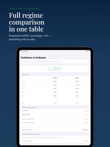 Forfettario Simulator 2026 iPad screenshot