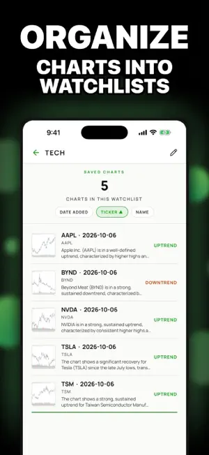 Chart Algo AI screenshot 4