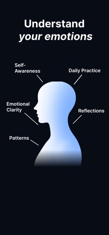 MindAware: Understand Emotions Screenshot 1 of 5