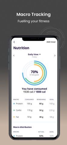 MySynergyCoach screenshot