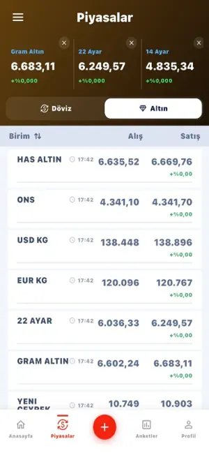 Newsly - Son Dakika Haber screenshot 4