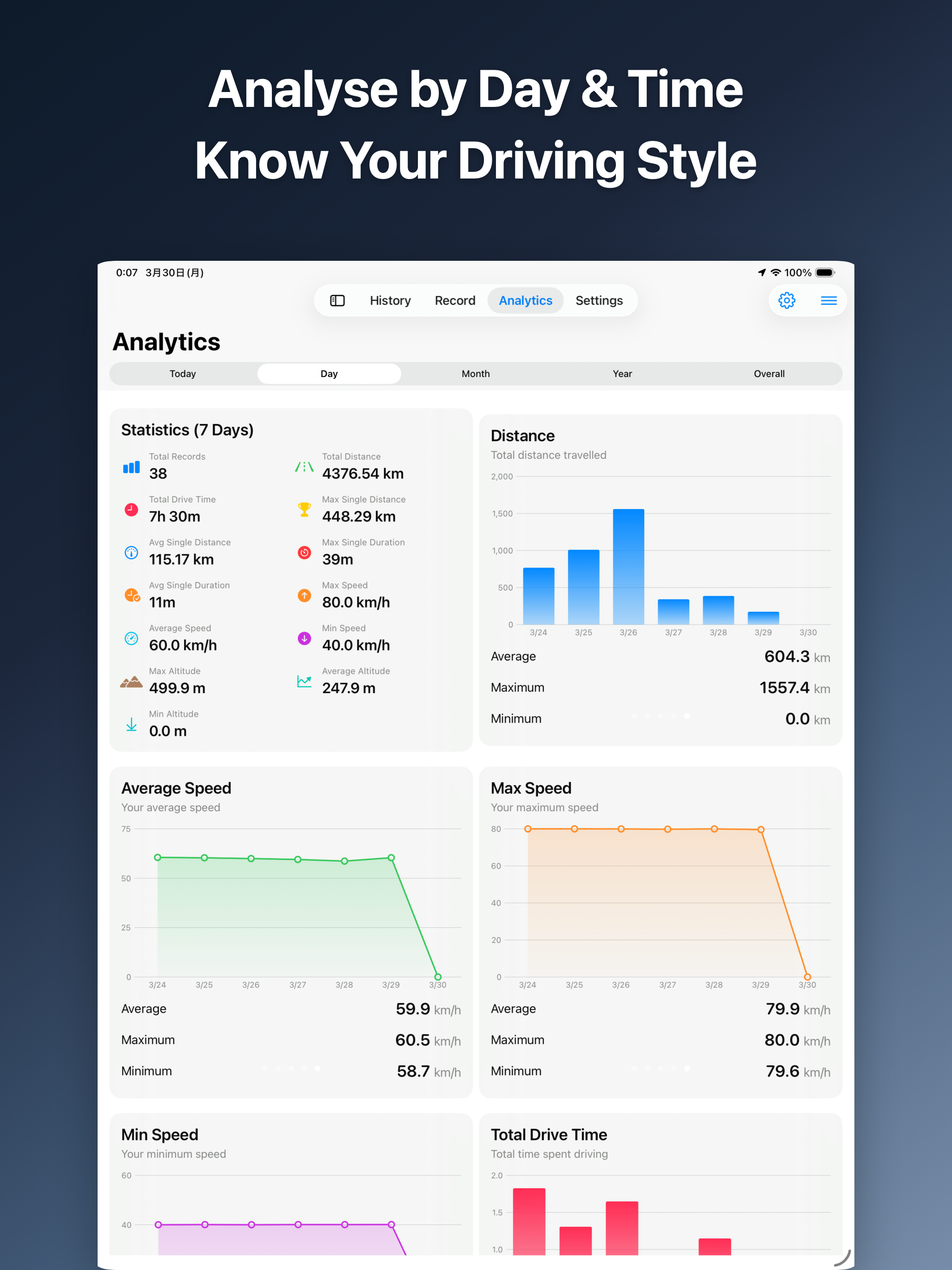 DriveTracker - Driving Log screenshot 12