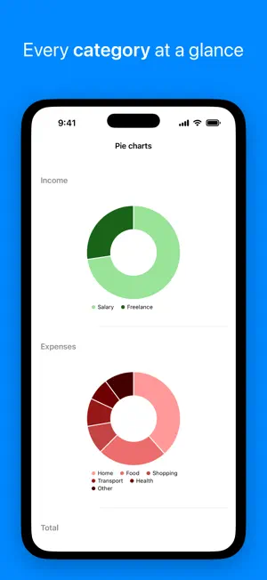 Filki - Expenses and Income screenshot 3