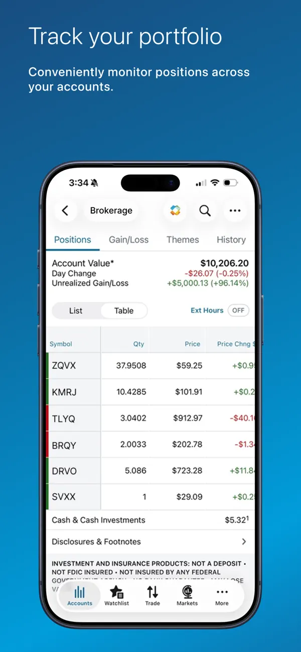 Screenshot #3 pour Schwab Mobile