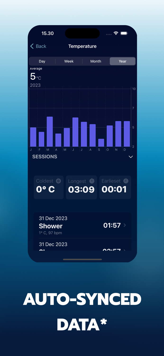 Mountain Stream Cold Tracker