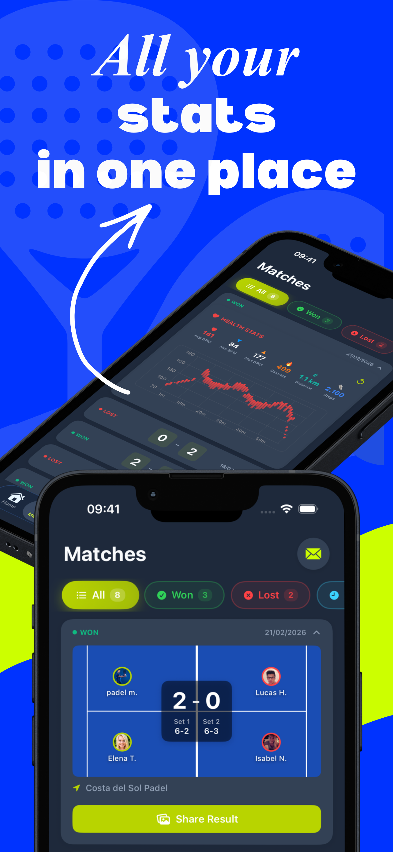 Scorus: Padel & Tennis Score