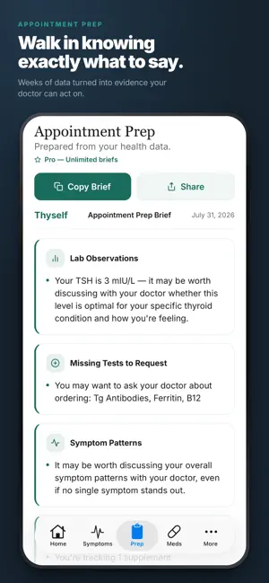 Thyself: Thyroid Tracker screenshot 2