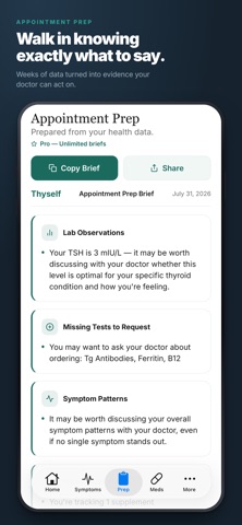 Thyself: Thyroid Tracker Screenshot 2 of 5