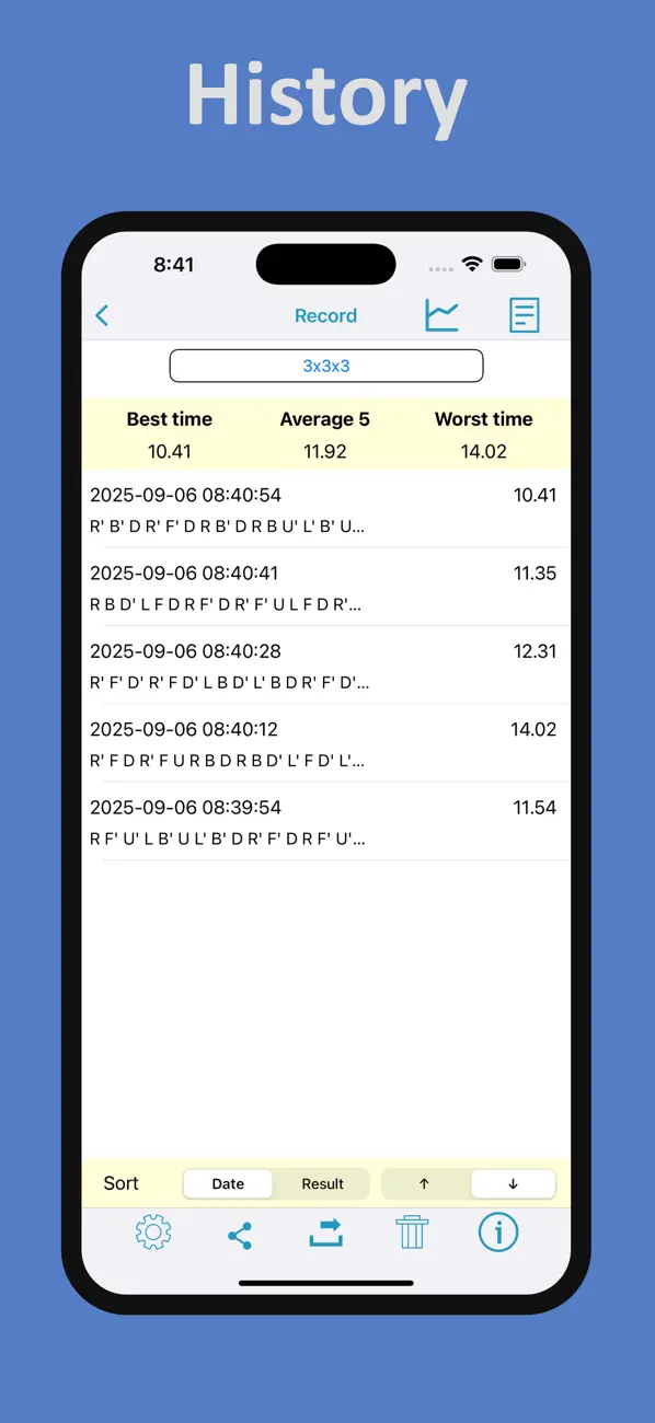 #6. My Cube Timer (iOS) Ved: Siu Yuen Ho