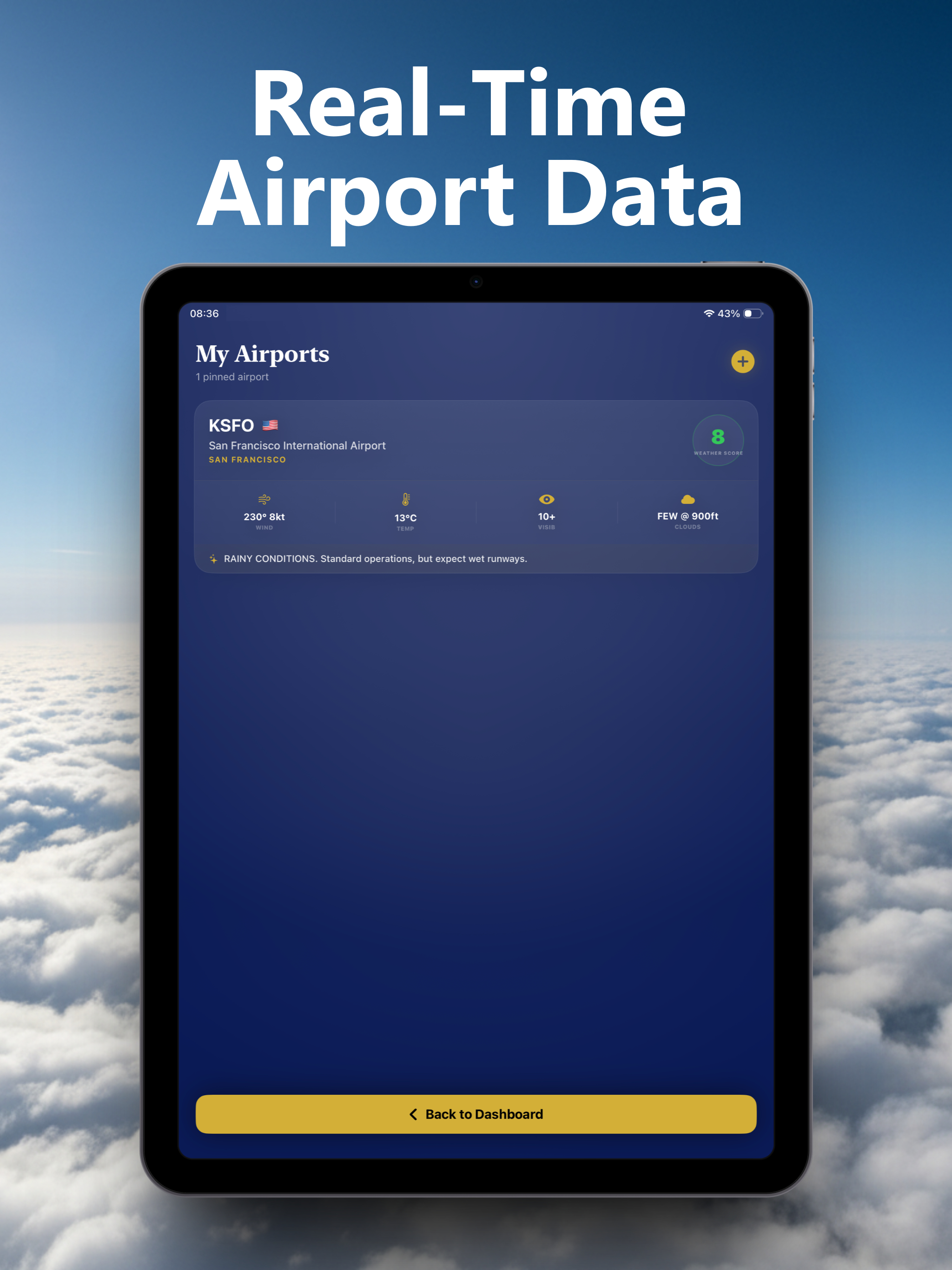 Plane Vision: Plane Identifier