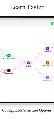 GraphMind: Mind Mapping Screenshot 2 of 9