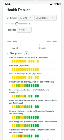 Cerewell Patient App Screenshot 1 of 5