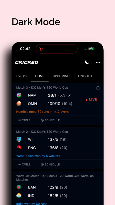CricRed - Live Cricket Score Screenshot