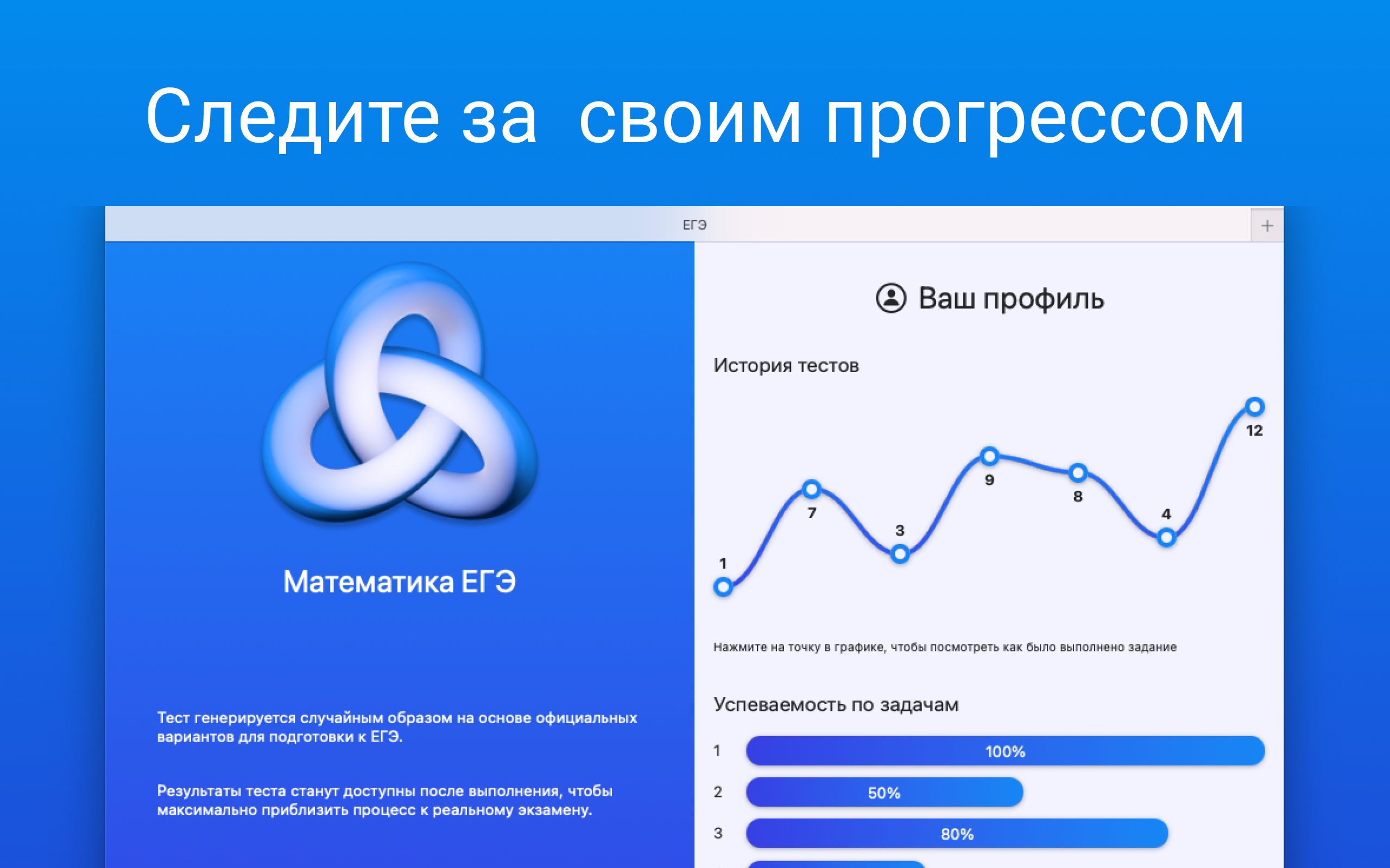 Математика ЕГЭ 2025