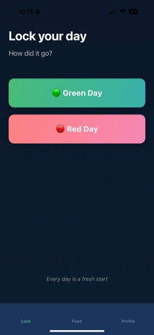 Lock.Trade - Daily Discipline screenshot