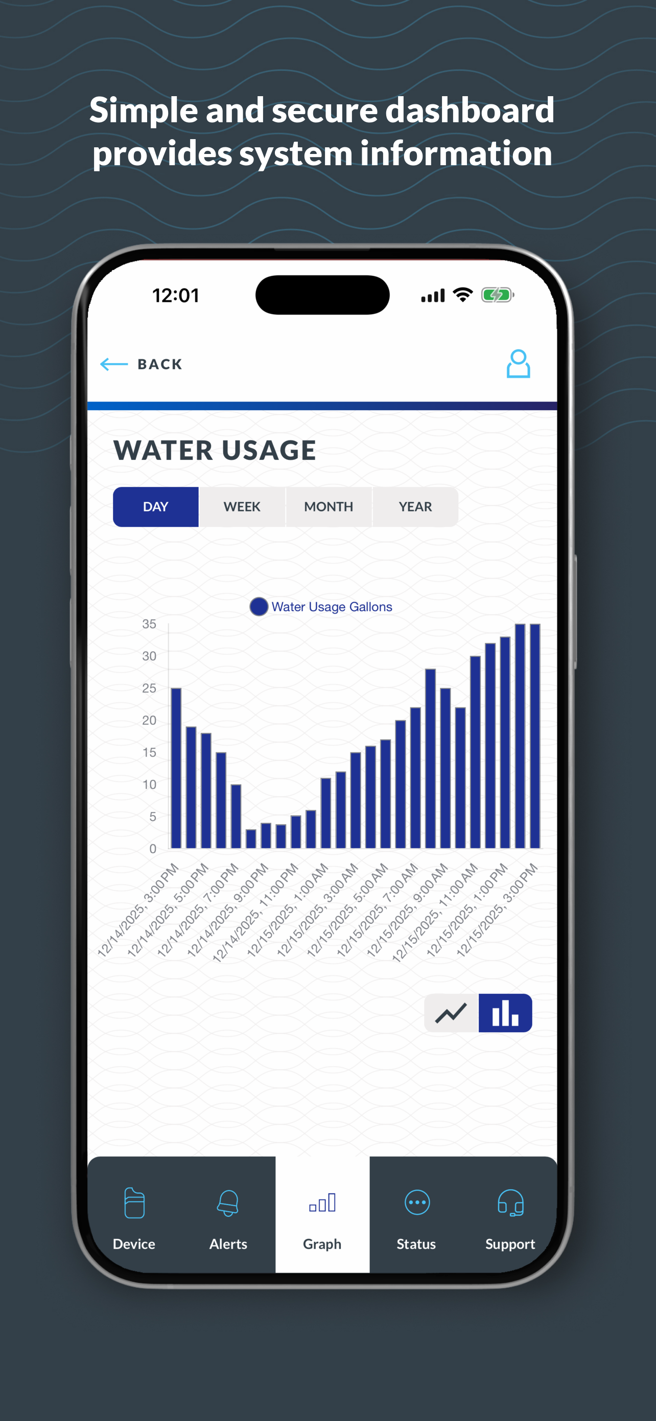 iQua Plus screenshot 4