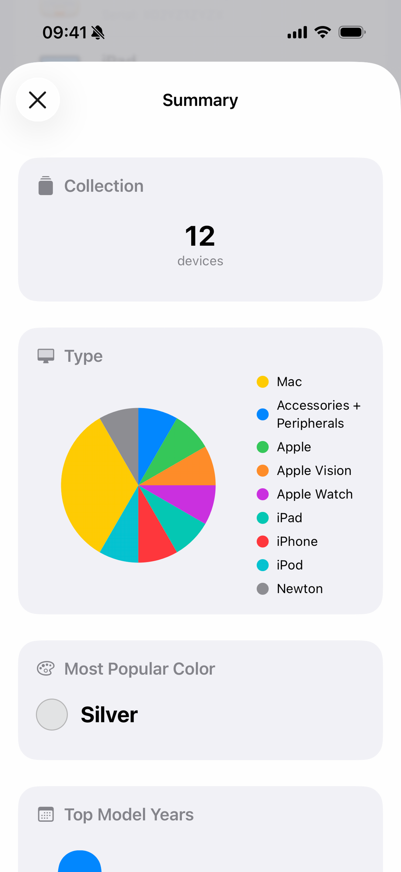 Mactracker