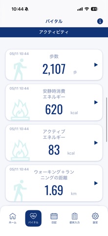 WellAge – 更年期予防アプリ iPhone screenshot