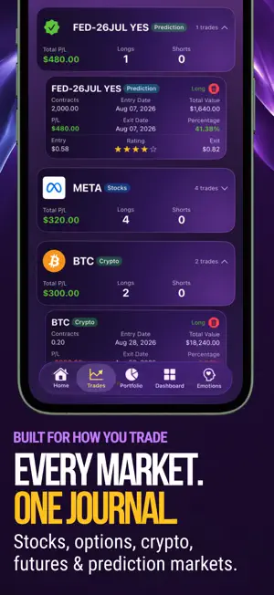 TradeZap - Trading Journal screenshot 3
