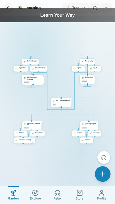 MindBloom - Idea Garden Screenshot 3 of 10