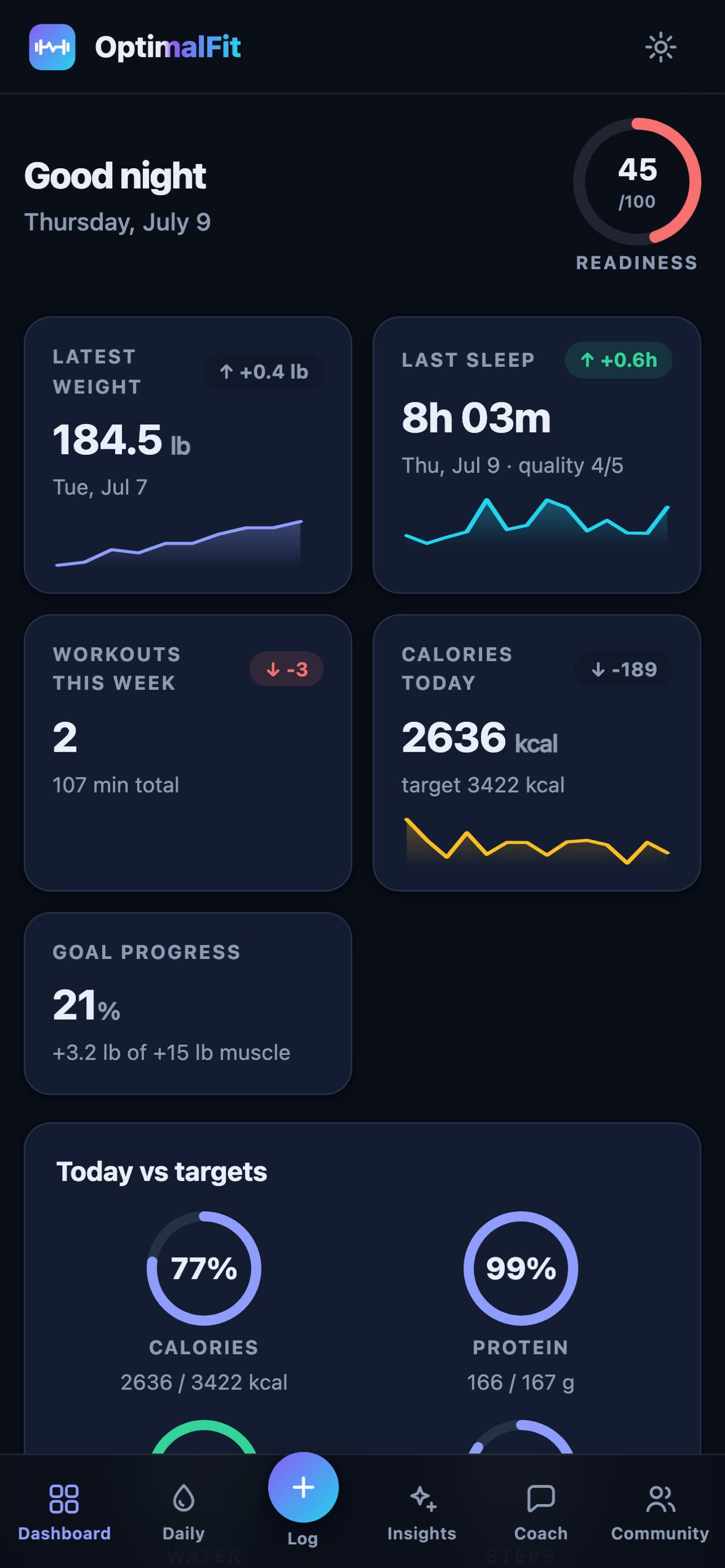 OptimalFit: Train & Track screenshot 5