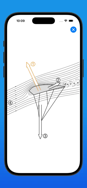 Fallschirmsprung Lernfragen screenshot 10 of 10