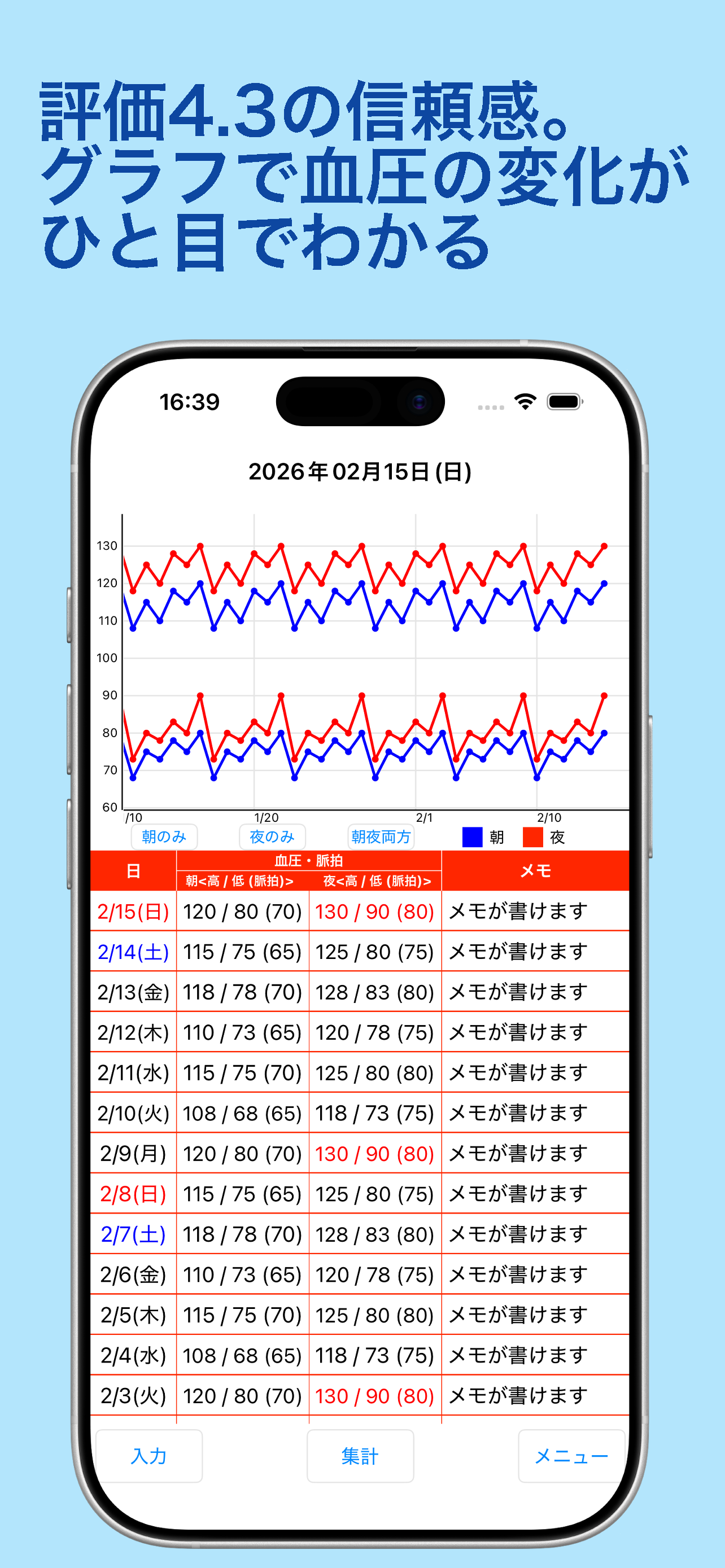 血圧手帳 - 毎日の血圧管理に