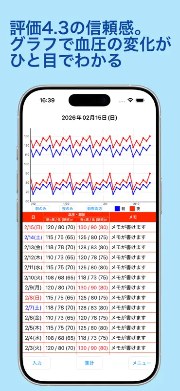血圧手帳 - 毎日の血圧管理に screenshot 1 of 5