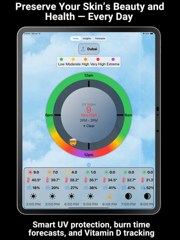 SunBuddy - UV Index Protection iPad screenshot