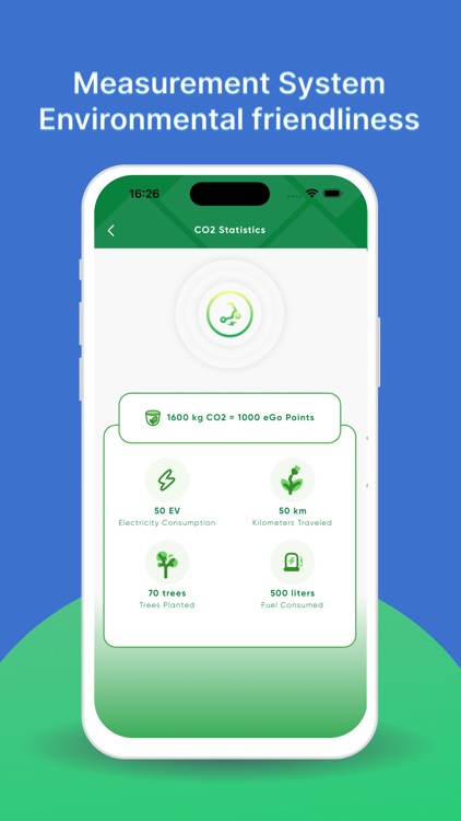 eGO - Ride, Rent Car & More screenshot-4