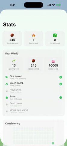 Another Habit Tracker App iPhone screenshot