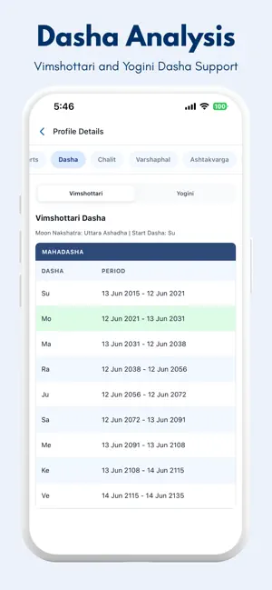 Jyotir: Vedic Astrology screenshot 4