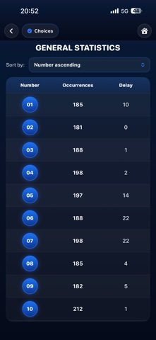 EuroMillions Analyse Screenshot 2 of 9