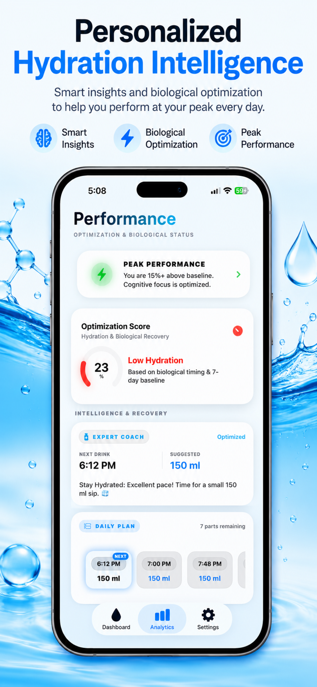 Drink water: Reminder, Tracker