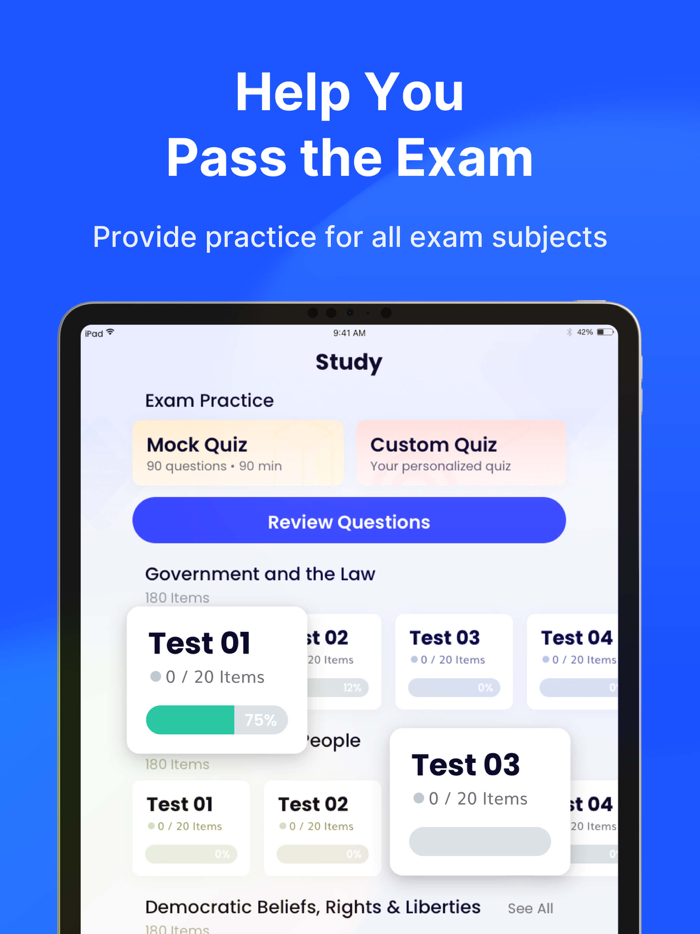 Australian Citizenship AU 2025