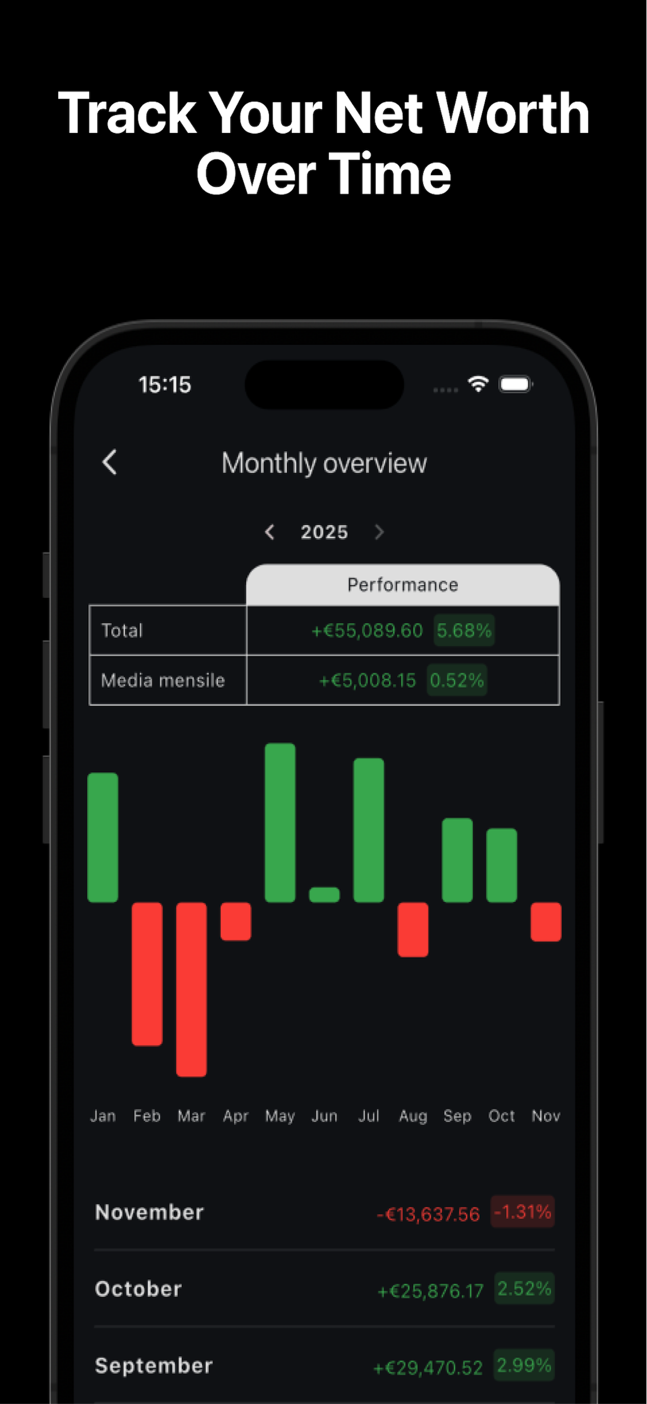 WealthGuard: Net Worth Tracker screenshot 4