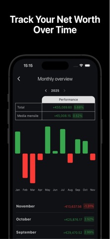 WealthGuard: Net Worth Tracker Screenshot 4 of 6
