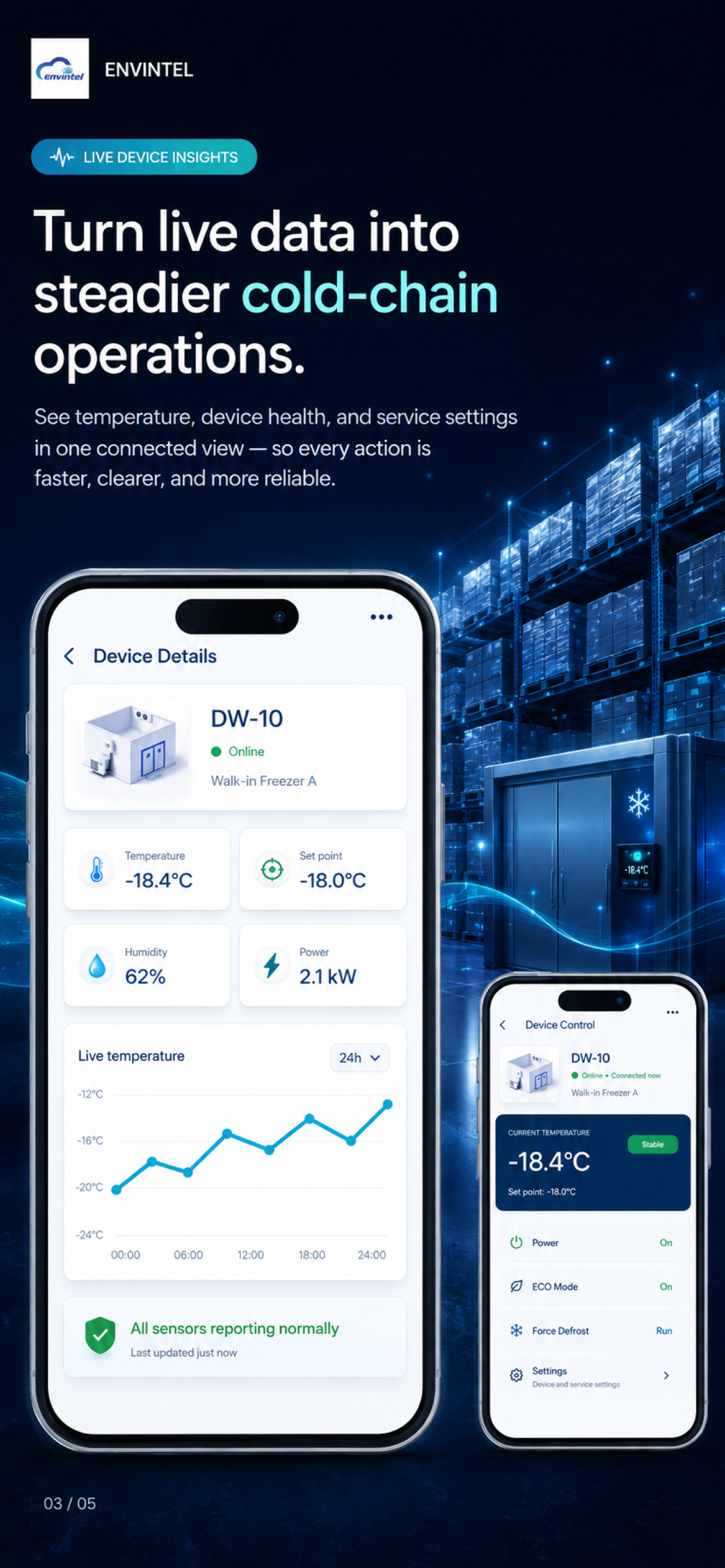 Envintel screenshot 5