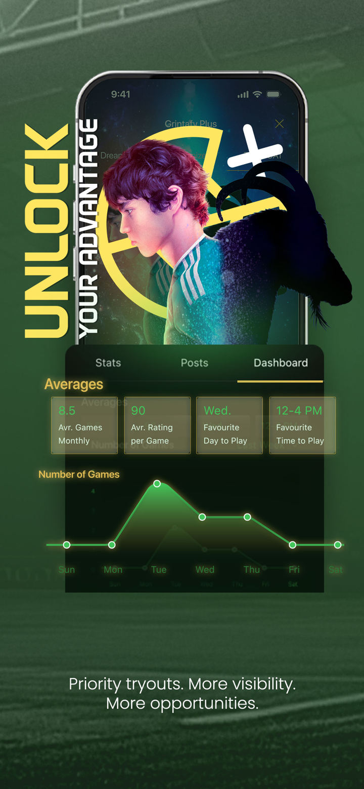 Grintafy قرنتافاي screenshot 10