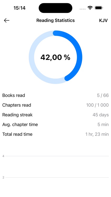 Your Bible Gateway Daily Verse screenshot-4