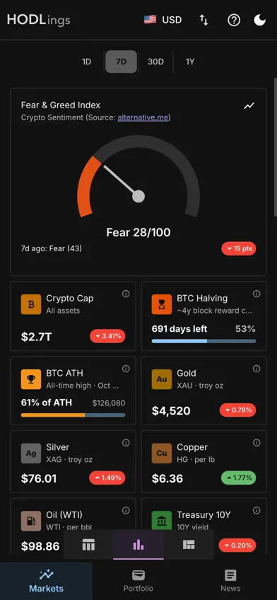 HODLings: Private Coin Tracker screenshot 5