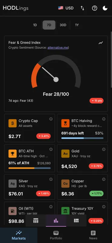 HODLings: Private Coin Tracker screenshot 5 of 7